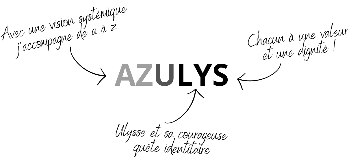Azulys - Génèse